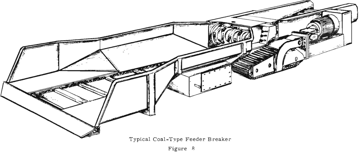 Portable Rock Crushers