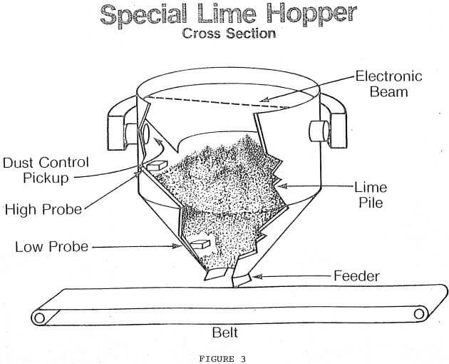 special-lime-hopper