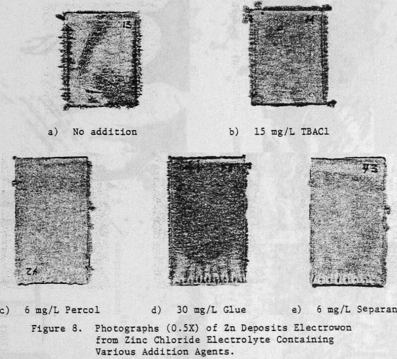 Zinc Electrowinning from Chloride Electrolyte