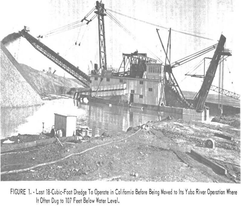 Gold Dredging Methods & Systems