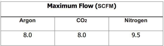 heat-treatment-furnace-other-gases