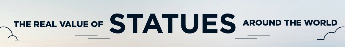 header-the real value of statues around the world