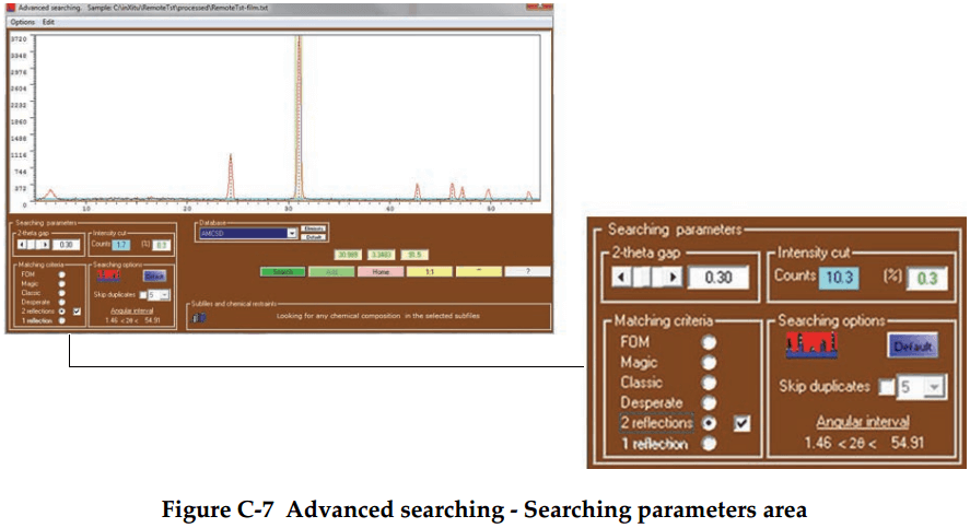 xrd-analyser-advanced-searching-searching-parameters-area