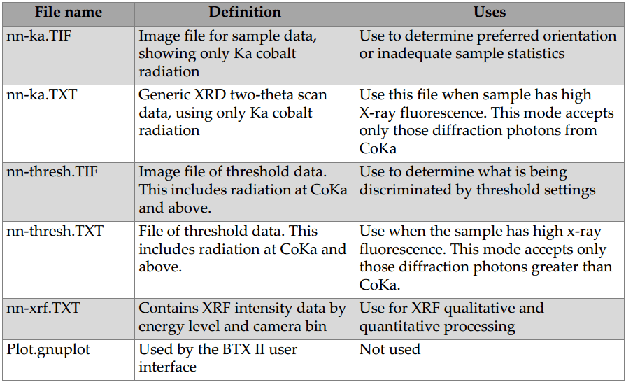 xrd-analyser-available-file-types-2