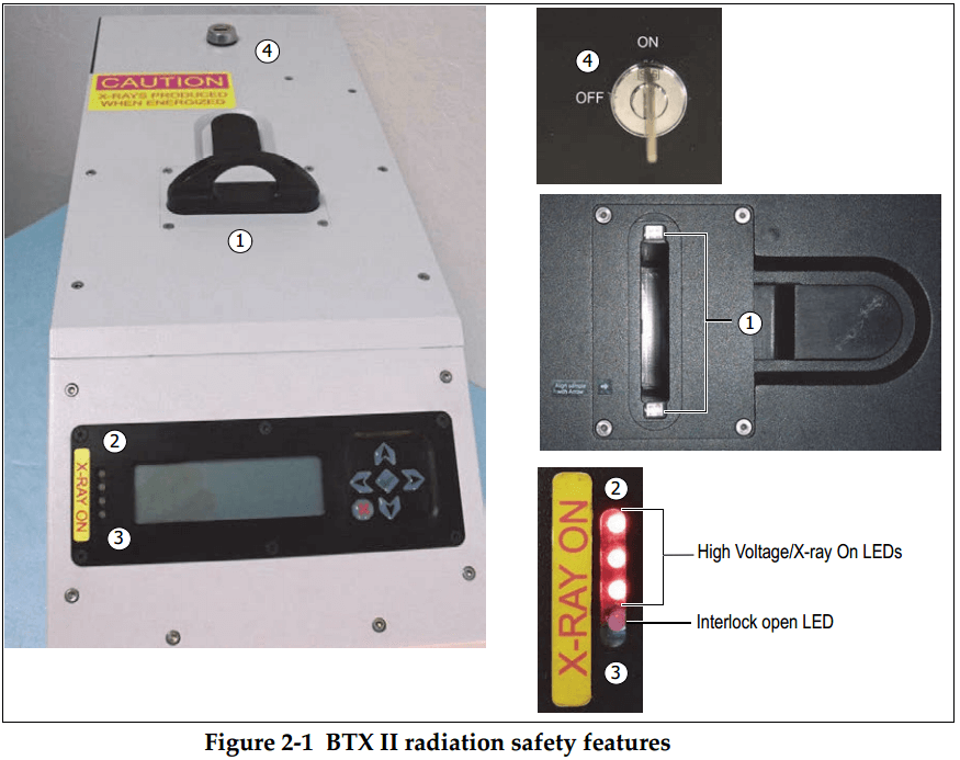 xrd-analyser-btx-ii-radiation safety features