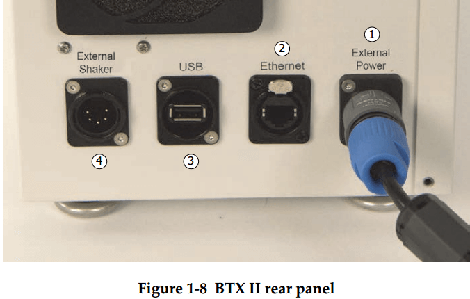 xrd-analyser-btx-ii-rear-panel