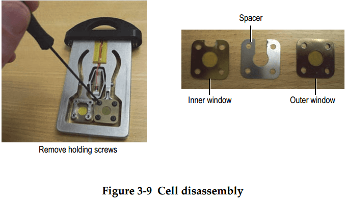 xrd-analyser-cell-assembly