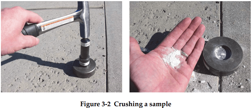 xrd-analyser-crushing-a-sample