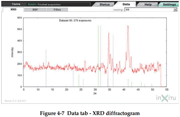 xrd-analyser-data-tab-xrd-diffractogram