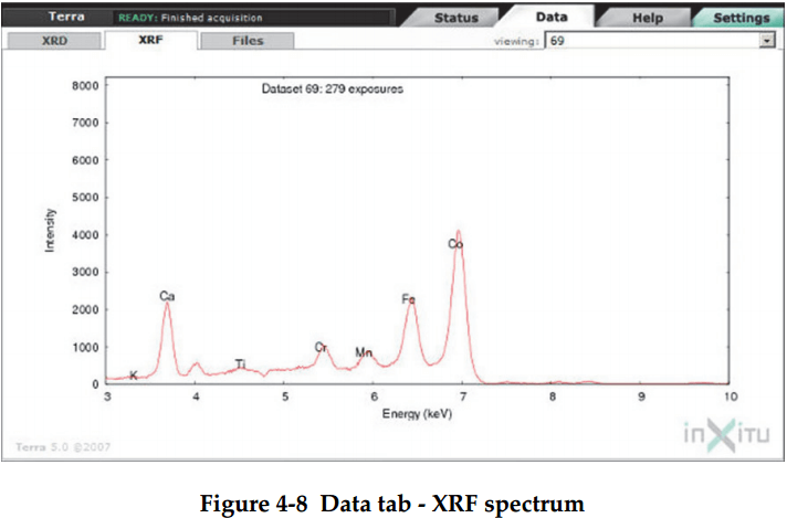xrd-analyser-data-tab-xrf-spectrum