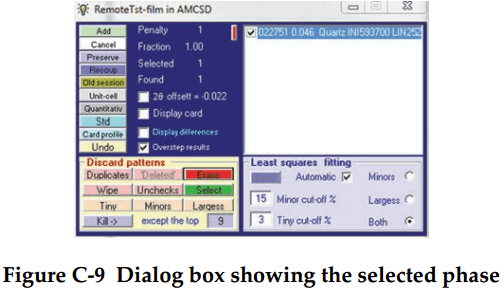 xrd-analyser-dialog-box-showing-the-selected-phase