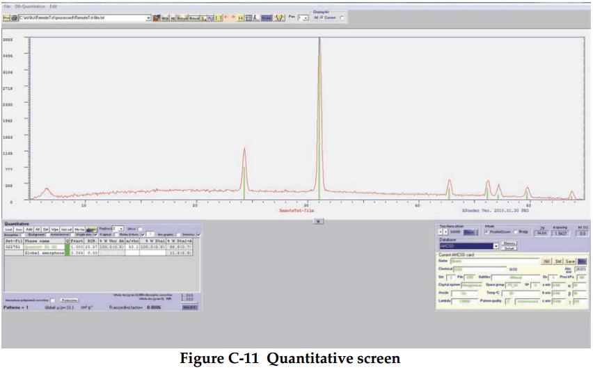 xrd-analyser-quantitative-screen