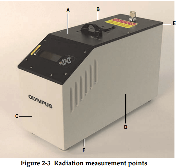 xrd-analyser-radiation-measurement-points