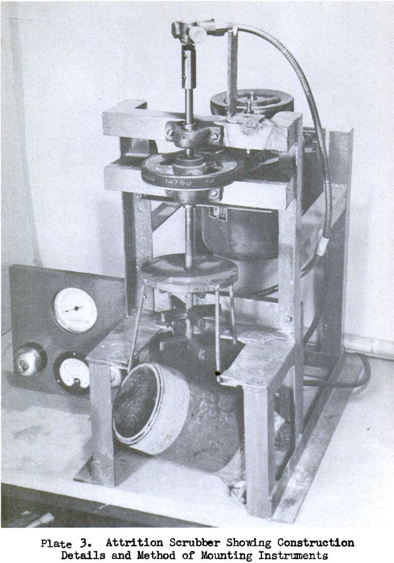 attrition scrubbing showing construction details and method of mounting instruments