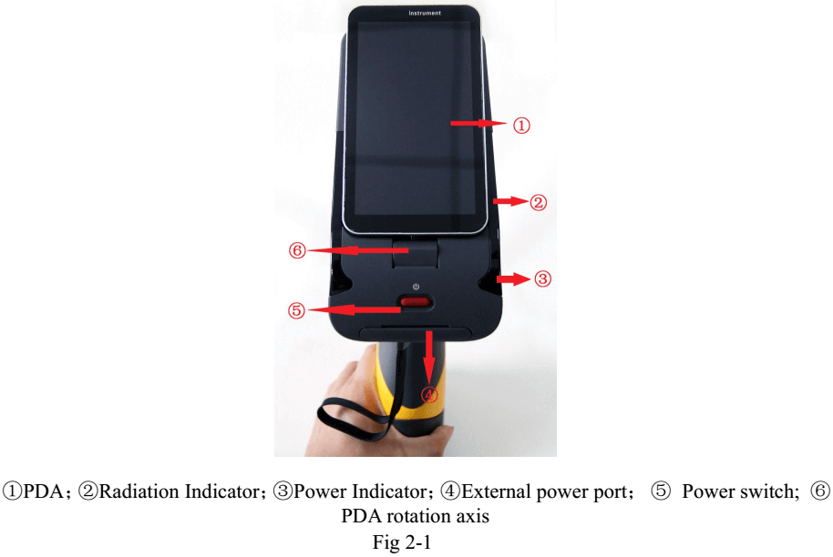 gold-xrf-analyzer-instrument-overview