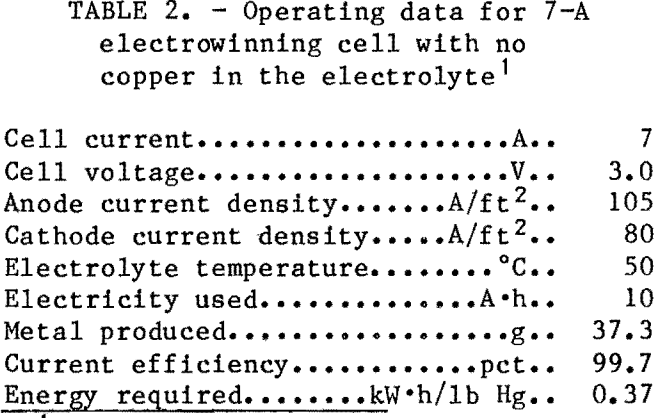 vir2 electri6ity size vir2 electri6ity size