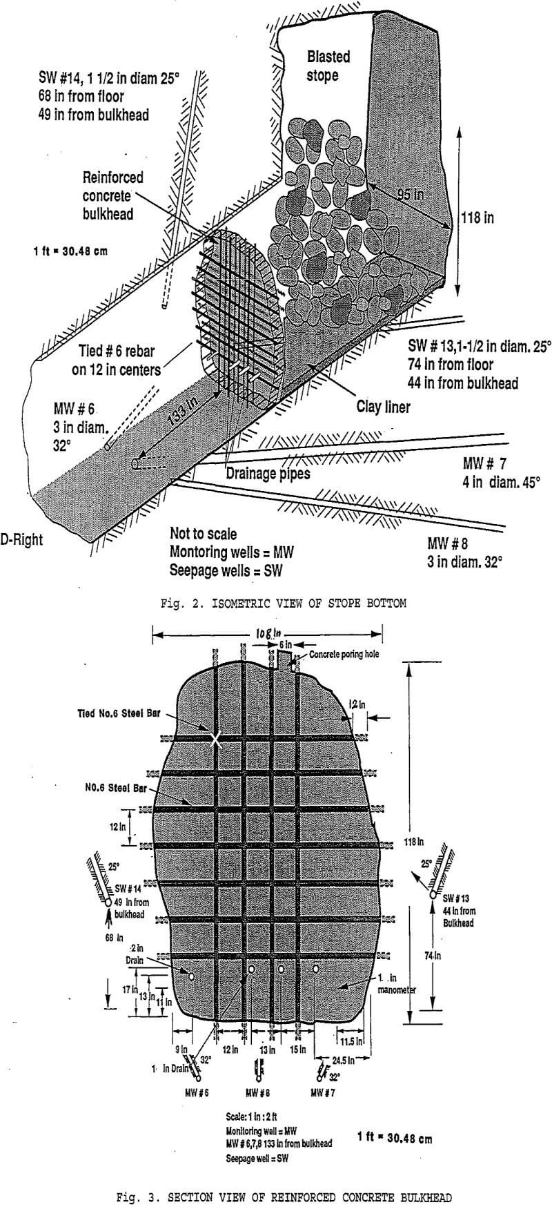 Design and Construction of a Bulkhead Underground Leaching Stope