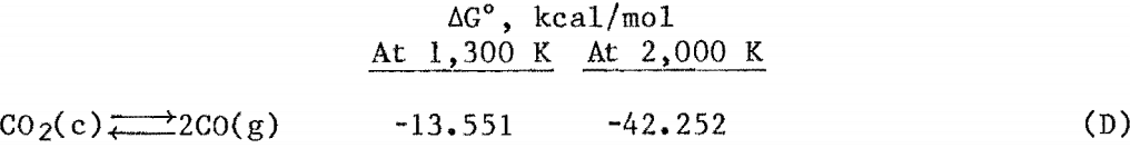 Portland Cement Kiln Dust Reprocessing