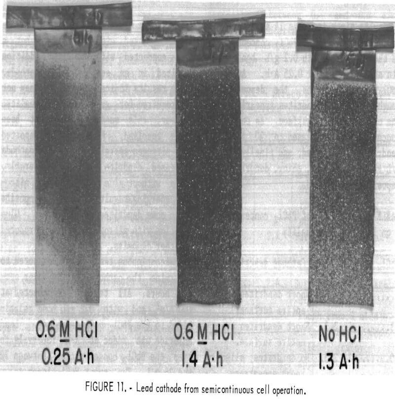 Ferric Chloride Thiourea & Brine Leaching to Recover Silver Gold form