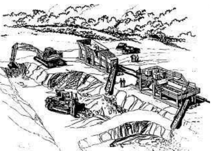 dry_gold_mining_equipment