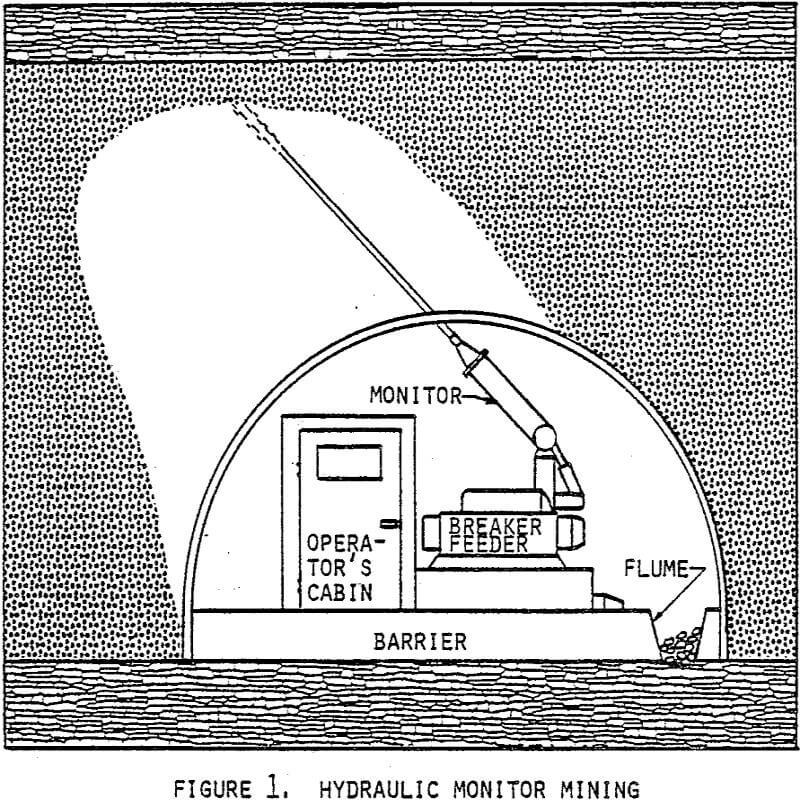 Hydraulic Mining Methods