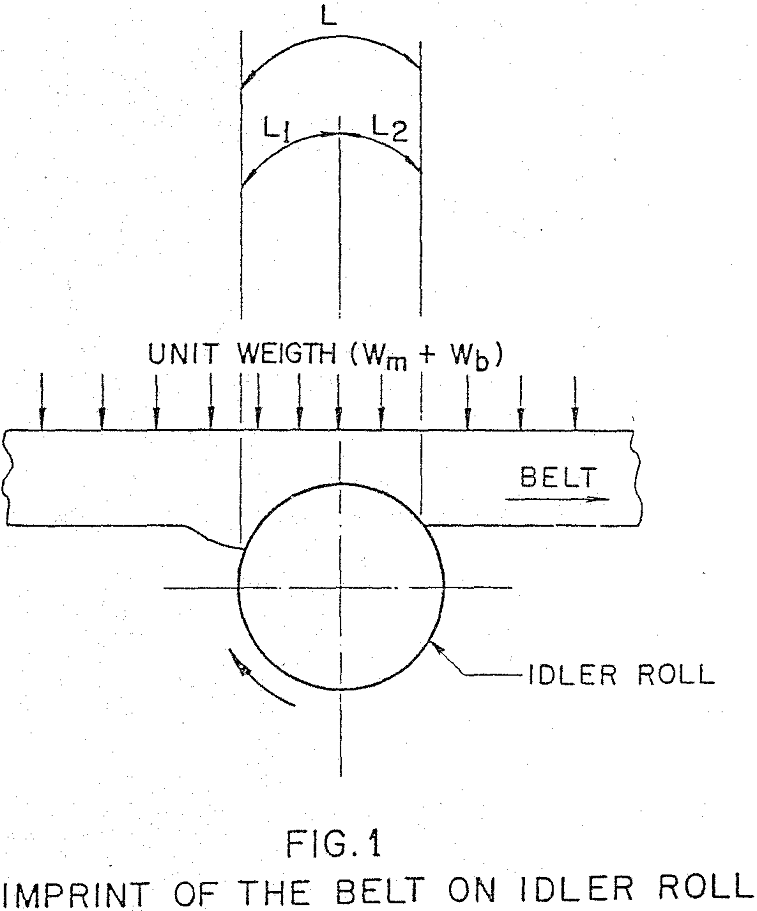 Belt Conveyors of Large Carrying Capacity Resistance to Motion