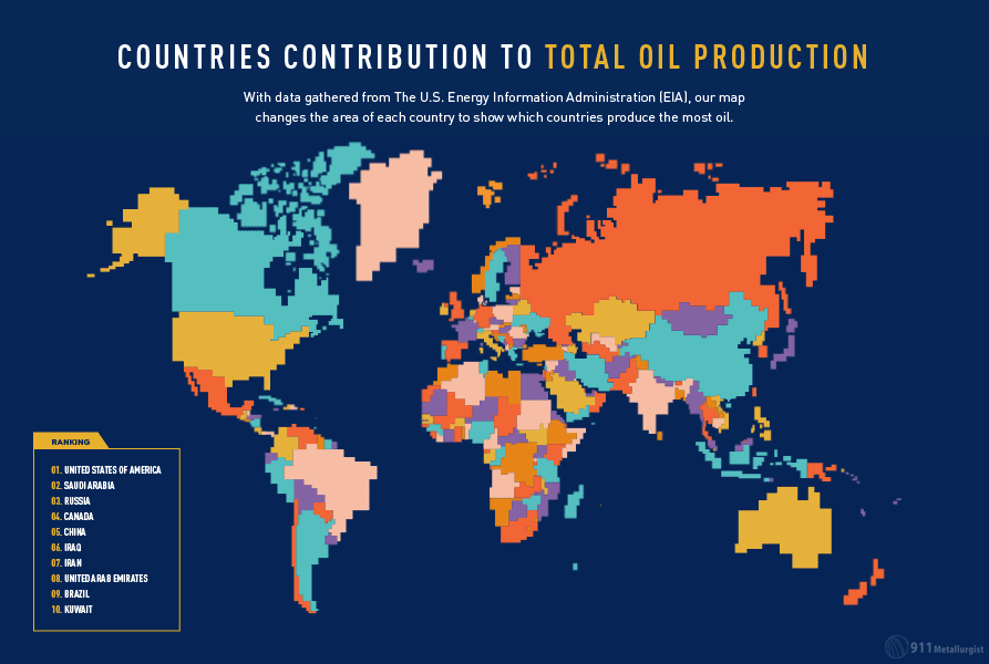 02_fossil-fuel-production-oil