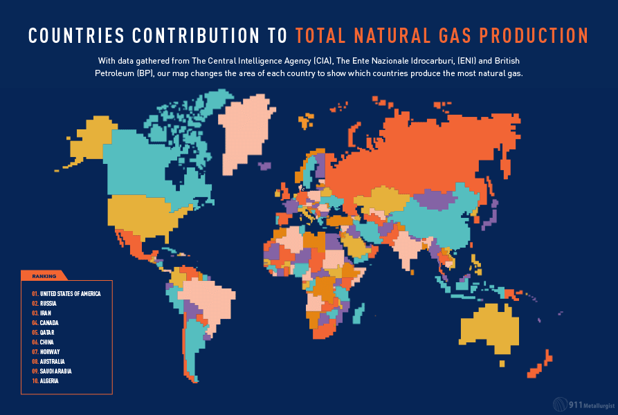 03_fossil-fuel-production-gas