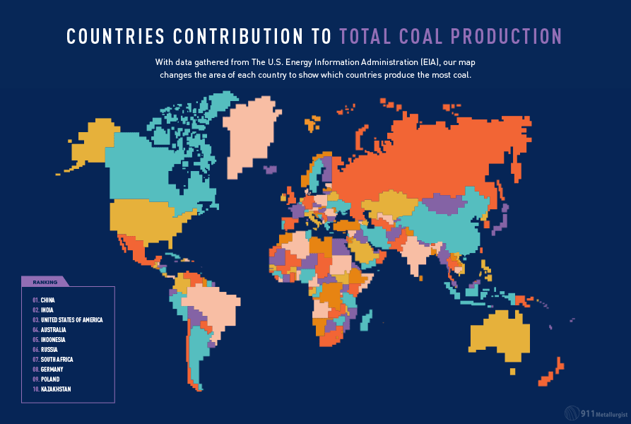 04_fossil-fuel-production-coal