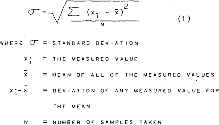 Bulk Sampling Method