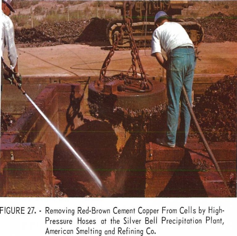 Copper Leaching Practices