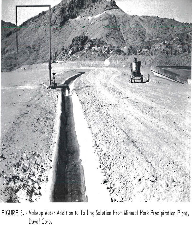 Copper Leaching Practices