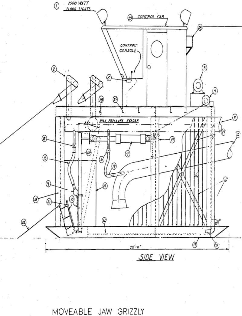 Hydraulic Mining Techniques