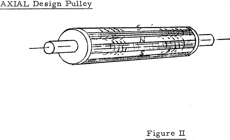 conveyor-belt-axial-design-pulley