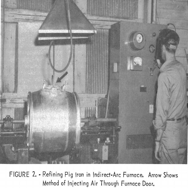 electric-furnace-smelting refining pig iron