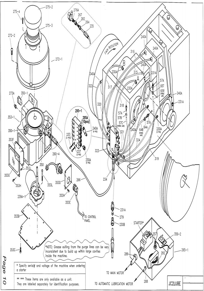 Jaw Crusher Automatic Lubrication Motor 1