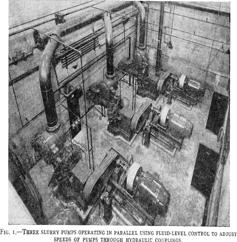 Slurry Pumps Operating Slurry Pumps Operating