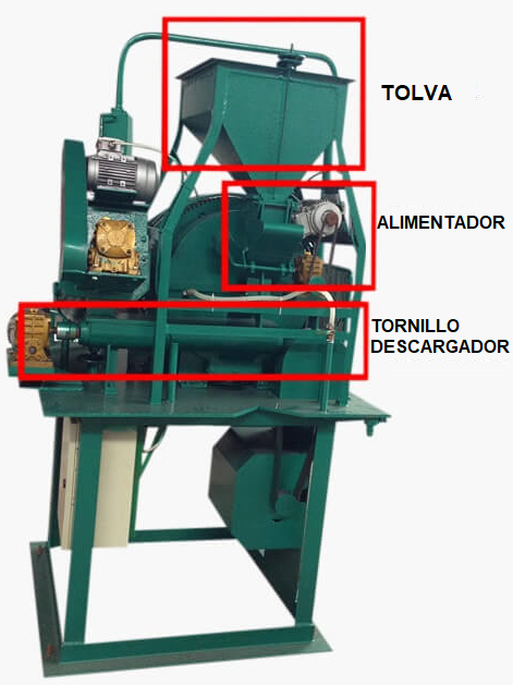 Molino para Planta Piloto de 10 a 150 kg h 9