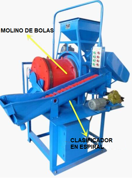 Molino para Planta Piloto de 10 a 150 kg h Clasificador 2