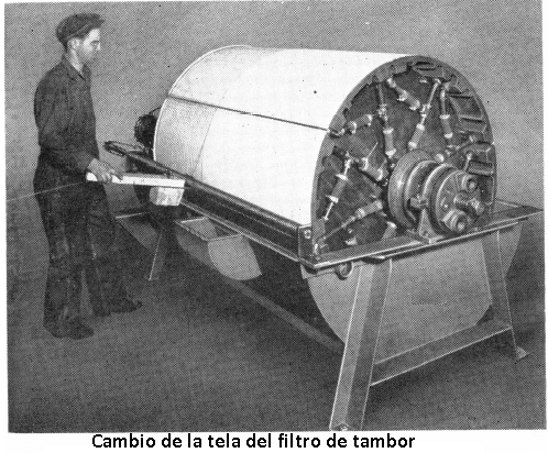 filtro-de-tambor-rotatorio-cambio