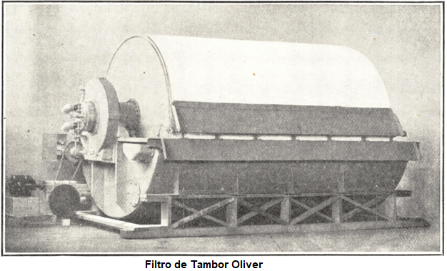 filtro-de-tambor-rotatorio-oliver