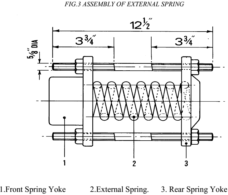 Wilfley Shaker Table Assembly of External Spring