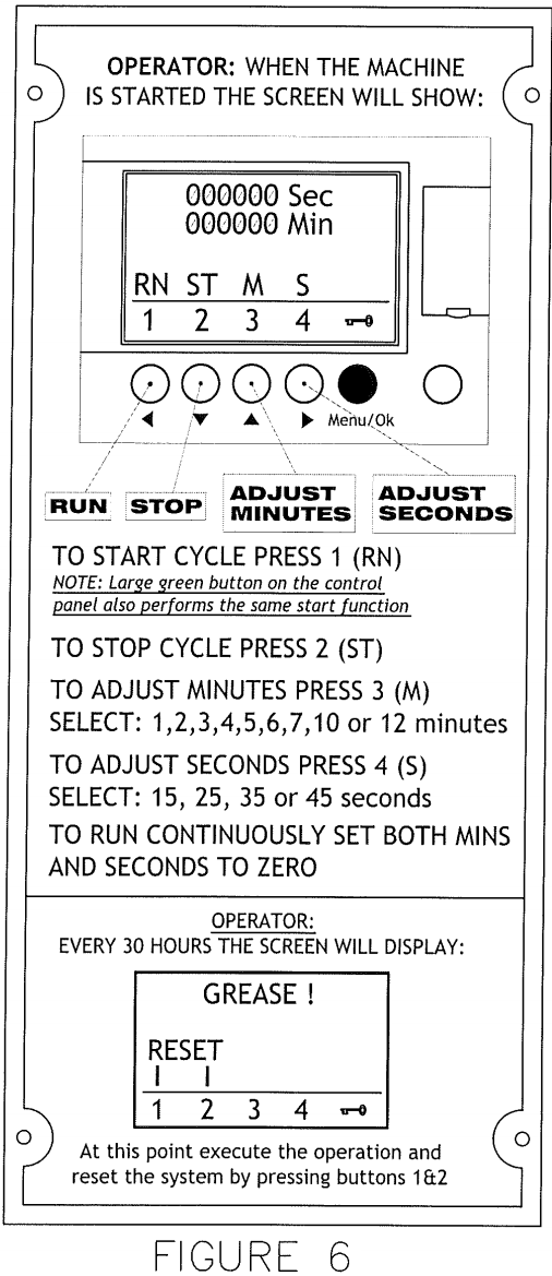 Pulverizer Control Panel 2