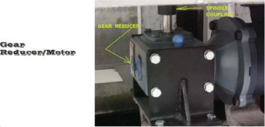 Rotary Sample Splitter Gear Reducer Motor