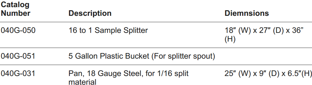 Sample Splitter Description